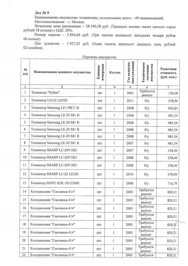 Испаритель для холодильника Смоленск 414